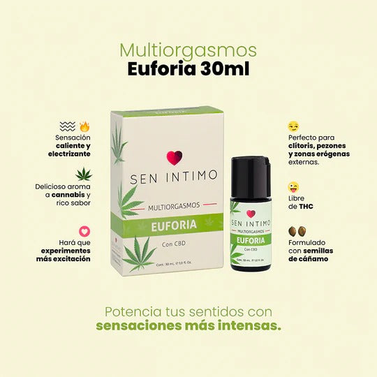 Lubricante Caliente Multiorgasmos Euforia